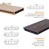 Planches de terrasse en bois grainé imperméables, faciles à installer et nécessitant peu d'entretien, pour piscine, terrasse, jardin et cour.