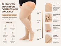 Chaussettes de compression grande taille 20-30 mmHg pour femmes et hommes, hauteur cuisse, pour petites varices, caillots sanguins, arthrite