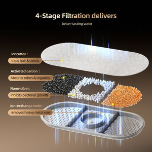 <span class=keywords><strong>Fontaine</strong></span> à <span class=keywords><strong>eau</strong></span> pour animaux de compagnie, <span class=keywords><strong>fontaine</strong></span> à <span class=keywords><strong>eau</strong></span> électrique intelligente pour <span class=keywords><strong>chien</strong></span>, circulation d'<span class=keywords><strong>eau</strong></span>, boisson automatique, sans fil, grande capacité, filtre à induction - Product Image 5