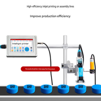 Imprimante jet d'encre à séchage rapide ODM&OEM pour boissons, aliments, cosmétiques, plastique, papier, impression automatique de date, code-barres, code QR