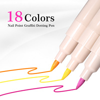 Stylo marqueur pour ongles 2025 – Faible MOQ – Stylo à points pour vernis gel – Stylo de nail art pour la peinture