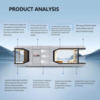 Capsule de vie intelligente modulaire écologique préfabriquée – Bureau mobile miniature, chambre à coucher