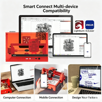 A7mini Pro Neue Tragbare Automatische Lasergravurmaschine Desktop-Markier- und Schneidemaschine für Kunststoff Glas Holz 1 Jahr Garantie DIY Logo