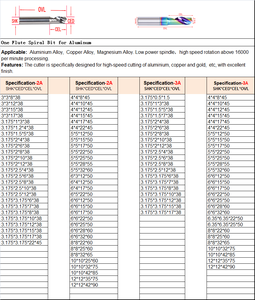 Douruy 3A 1/4 "đơn sáo cacbua cuối nhà máy | nhôm cắt bit cho <span class=keywords><strong>CNC</strong></span> <span class=keywords><strong>Router</strong></span> Carbide Cutter - Product Image 6