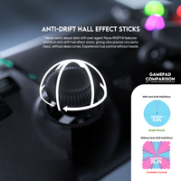 Control de Juego Inalámbrico Fantech WGP14 de 2.4GHz Personalizable, Mando de Juego con Vibración con Cable para PS3, PS4 y PC