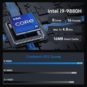 มินิพีซีแกน I9-9880H 8C/16T 4.8GHz 64G DDR4 2T SSD กราฟิกแบบบูรณาการสำหรับธุรกิจ Windows 11 Pro DP * 1*2 K 60Hz Triple - Product Image 6