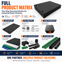 Tapis de protection routière portables en HDPE pour la construction, panneaux de protection du sol robustes pour camions, excavatrices et terrains boueux