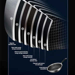 <span class=keywords><strong>Wok</strong></span> de Acero Inoxidable 316 de 30 cm, Multifuncional, Antiadherente, <span class=keywords><strong>para</strong></span> Cocina, Micro Presión, Más Vendido - Product Image 5