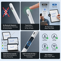 Lápiz Óptico para Tablet Tipo-C 10H 360 Días, Compatible con iPad, Android, Windows, Doble Sistema, Punta de Aluminio y POM, Venta al Por Mayor OEM, Logotipo Personalizado