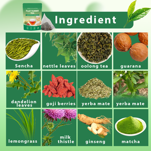 Tè Verde Biologico Dimagrante Altamente Efficace in 28 Giorni, Tè Detox per Pancia Piatta per Adulti, Confezionato in Scatola - Product Image 3