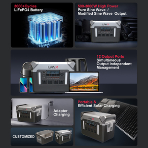 New High End Portable 500W 600W 1000W 1500W 2000W 3000W Solar Energy System Energy Storage <b>ABS</b> Solar Power Station LX-ABS02 Port - Product Image 2