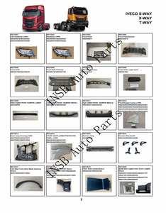 5802543546 5802522495 5802543547 5802522499 Tira de Rejilla para Camiones <span class=keywords><strong>IVECO</strong></span> <span class=keywords><strong>SWAY</strong></span> XWAY TWAY, Repuestos - Product Image 3
