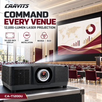 Projecteur CAAVITS OEM 12000 Lumens WUXGA 3LCD Laser pour Grandes Salles, Auditoriums et Scènes - Fabricant de Projecteurs