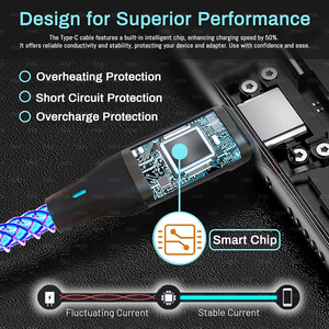 3.3FT RGB đầy màu sắc phát sáng USB Loại C nhanh chóng sạc cáp truyền dữ liệu RGB dần dần dẫn ánh sáng lên USB A đến C 66W/6A siêu bền - Product Image 5