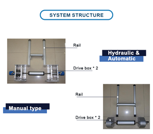 Couverture de sécurité automatique pour piscine 2026 – Formes et tailles personnalisées pour piscines extérieures, idéale pour enfants et animaux domestiques - Product Image 4