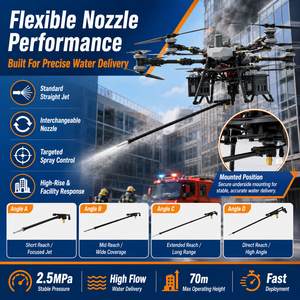 Lancia Spray d'Acqua Compatibile con Drone SQ100 FlyCart 100, Sistema Antincendio Aereo ad Alta Pressione <span class=keywords><strong>2</strong></span>.5MPa, Raggio Operativo Massimo 70m - Product Image 1