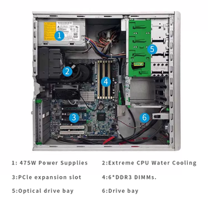 Ban đầu giá thấp ban đầu HPE Z400 đồ họa máy trạm kinh doanh tại Nhà Văn phòng bán nóng thiết kế đồ họa chỉnh sửa video - Product Image 3
