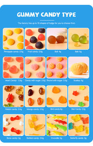 Lal şeker toptan azgın keçi ot erkekler ve kadınlar için vücut güçlendirmek yapı Gummies Vitamin şeker takviyesi - Product Image 4