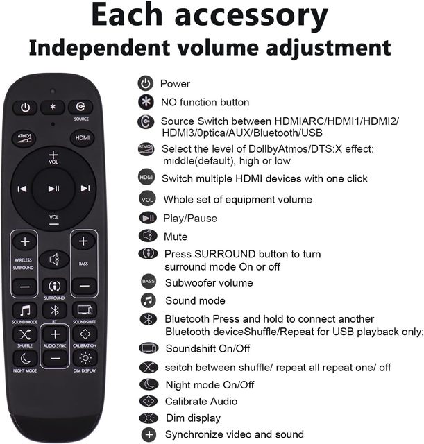 Replacement Remote Control for JBL Bar Compatible with JBL 5.1 9.1 3.1 2.1 2.0 Soundbar and JBL2GBAR51IMBLKAM Soundbar System