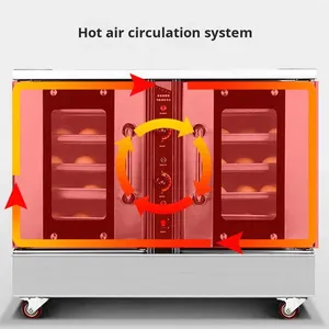 Tomis กล่องหมัก YH-10WK ใหญ่สำหรับโรงงานผลิตอาหารขนมปังแผ่นเชิงพาณิชย์ขนาด380-480โวลต์รับประกันสามเฟส1ปี - Product Image 3