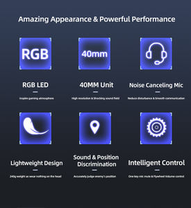 Audífonos con Cable para Computadora GAE-808 de 3.5mm, Auriculares Estéreo con Bajos Profundos sin Micrófono para Laptop, PC y Escritorio - Product Image 3