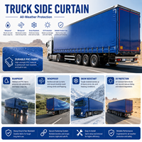 Bâche latérale souple en PVC pour camion, bâche de protection pour semi-remorque et camion porte-conteneurs