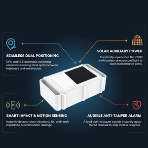 IoT Livestock Tracker Cow Tracking <b>Device</b> Ble Ibeacon Beacon Asset Tracker Solar <b>Gps</b> Tracker For Cow Cattle Animals - Product Image 3
