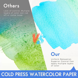 Papier aquarelle en gros de l'usine de <span class=keywords><strong>Fontainebleau</strong></span>, 300 g/m², 100 % coton, <span class=keywords><strong>bloc</strong></span> de papier aquarelle, pressé à froid, 22 feuilles - Product Image 5