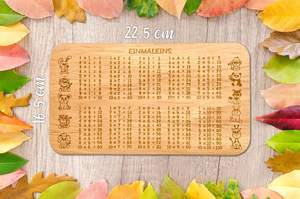 Tablero de desayuno de madera de gran oferta, tablero de madera 1x1 para inscripción escolar y el inicio de la escuela, ideas de regalos únicas para principiantes escolares - Product Image 2