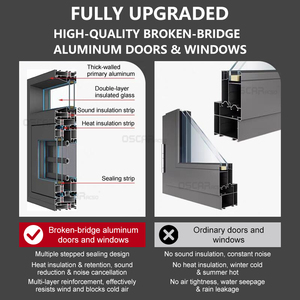 Cadre en aluminium à double vitrage Solariums Serre Multifonctionnel Compact Moderne Jardin Patio Terrasse Sunroom - Product Image 3