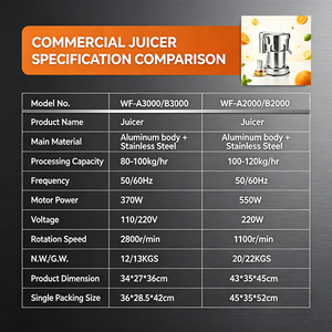 Presse-agrumes électrique en acier inoxydable pour usage commercial avec extraction centrifuge pour hôtel, <span class=keywords><strong>bar</strong></span> à <span class=keywords><strong>jus</strong></span> et restaurant - Product Image 4