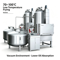 Friteuse sous vide à basse température REALDOT VF pour la production de chips croustillantes à faible teneur en huile à partir de fruits, légumes et champignons
