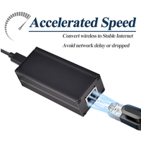 SDAPO 2.5GPD2CBT-Convertidor de controlador de 20V Gigabit PoE a 2.5GPD2CBT/Salida de alimentación PoE a tipo C con Ethernet 5V/9V/12V/15V/20V adaptable