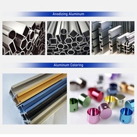Meilleur prix alimentation anodisante industrielle à sortie unique 70V 1500A redresseur SCR