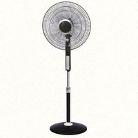 Ventilateur sur pied puissant et très populaire de 16 pouces