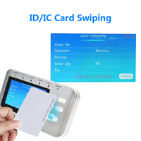 Terminal de travail RFID embarqué ET430S pour MES et ERP, avec fonctions de comptage, de chronométrage et de rapports, écran LCD TFT TN capacitif de 4,3 pouces, en stock
