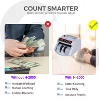Compteur de billets de banque à grande vitesse 1000 pièces/min, machine de comptage de devises et de billets avec écran LED, certifiée ROHS, vente chaude
