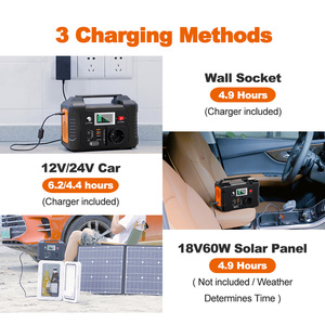 Máy phát điện năng lượng mặt trời khẩn cấp dùng pin lithium ion 200W di động cho tấm pin mặt trời có thể sạc lại - Product Image 6