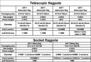 Asta de bandera de patio de aleación de aluminio plateado de alta calidad con múltiples tamaños disponibles para empresas de hoteles y parques infantiles - Product Image 6
