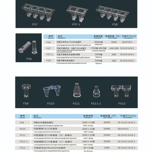 Кювета для коагулометра Sysmex CS5100/1300 (Япония) - Product Image 3