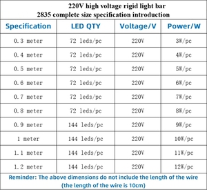 AC 220V tira de luz dura alto brillo LED SMD 2835 0,5 M 1M 1,2 m 72leds 144LEDs tira de LED dura 220V tira de Led dura 220V - Product Image 5
