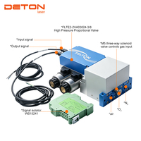 Unité de vanne proportionnelle de précision Dynamic FLTE4 pour équipement de découpe laser à fibre industrielle haute puissance