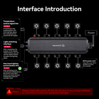 Contrôleur ARGB SNOWMAN Hub de ventilateurs LED RVB adressables pour boîtier de PC de bureau, synchronisation de la carte mère, télécommande, accessoires informatiques