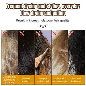 Crema Capilar de Cúrcuma, Colágeno y Queratina, Mascarilla Acondicionadora de Reparación Profunda, Control del Frizz, Nutritiva e Hidratante para Cabello Dañado, Seco y Encrespado - Product Image 6