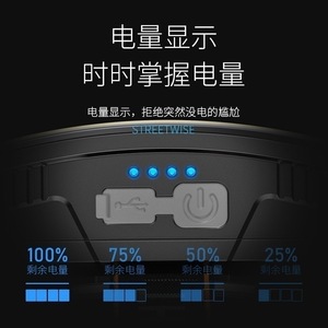Linterna frontal LED SMILING SHARK COB recargable tipo C de alta intensidad para senderismo, camping y actividades al aire libre - Product Image 3