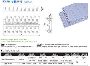 5081b Nieuwe Staat Food Grade Pom Pp Kunststof Modulaire Riem Rollager Draaiende Transportband Onderdelen Voor Materiaal Handling Apparatuur - Product Image 2