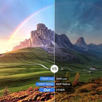 Projecteur portable Veacine C1 Gray MINI 300 ANSI Full HD 1080P Android 12 LED pour cinéma maison et extérieur