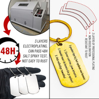 Porte-clés Cœur Doré Personnalisé en Acier Inoxydable Vistarts, en Fer et Zinc par Sublimation pour Support de Clés - Édition Journée de la Terre Léger