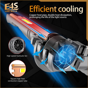 FSYLX E4S voiture phare LED H7 H1 H4 H11 9005 9006 9012 H4 7535 8000LM 40W CSP LED antibrouillard Auto H7 LED phares ampoules - Product Image 2
