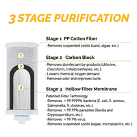 Seau purificateur d'eau en acier inoxydable 304 de 8,5 L à alimentation par gravité avec filtre à membrane UF à fibres creuses pour camping-car et camping en extérieur